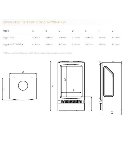Gazco Vogue Midi Midline Chimenea Eléctrica