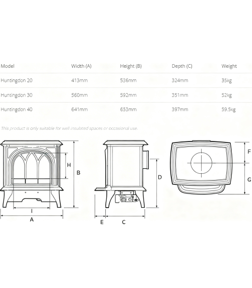 Caminetto elettrico Gazco Huntingdon 30 senza archi
