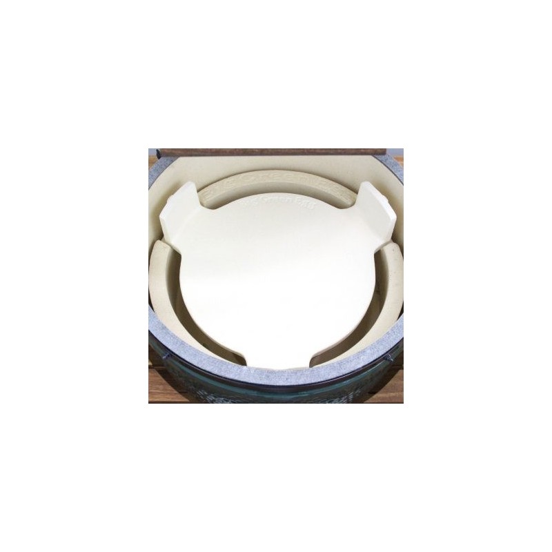 Conveggtor Big Green Egg - conveggtor 2020 91705.1582993058.1280.1280 370x370 2