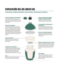 Kamado Big Green Egg Medium - 6763 BARBACOA BIG GREEN EGG 2XLARGE