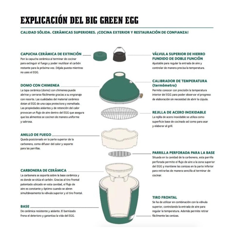 Kamado Big Green Egg XL - 6763 BARBACOA BIG GREEN EGG 2XLARGE